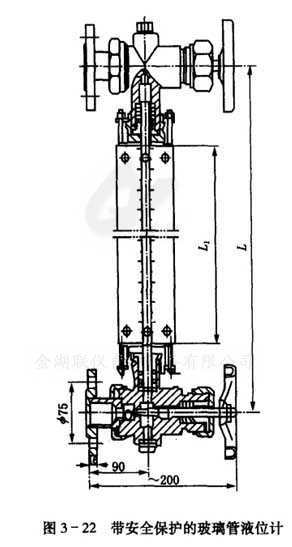 ����ȫ�����Ĳ�����Һλ�ƽṹͼ