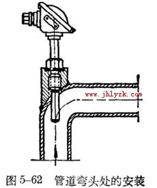 热电偶安装如何做到测温准确,安全可靠及维修方便(一)